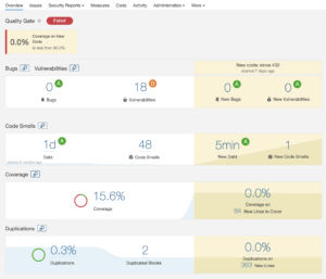 SonarQube project overview